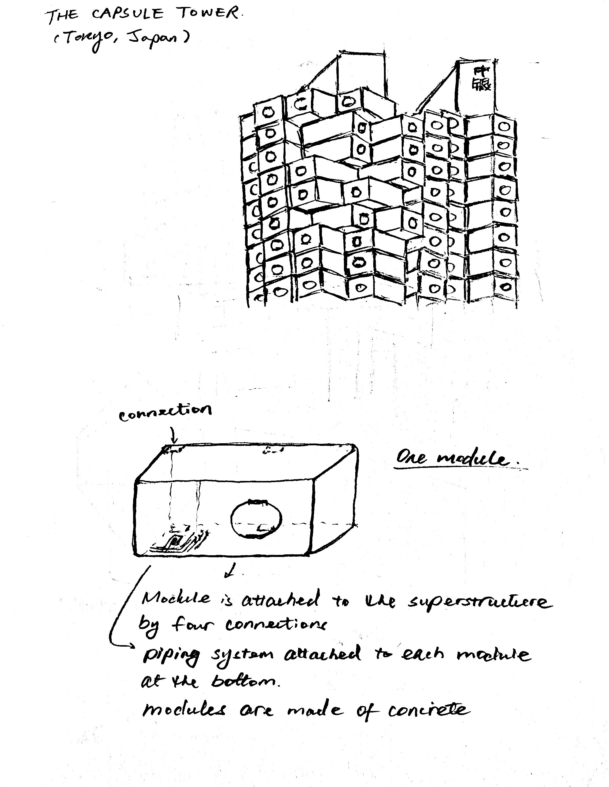 SOM Fellowship — Capsule Tower Details